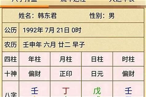 难以怀孕的女命八字,第5张 难以怀孕的女命八字,第5张